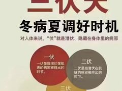 -康之道盲人按摩(二七路No.5店)