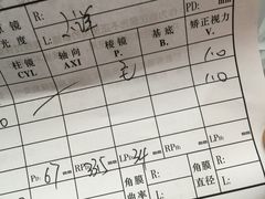 -波涛眼镜(师大路店)