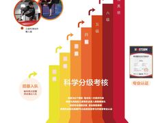 -赫石少儿体能馆(奥森店)