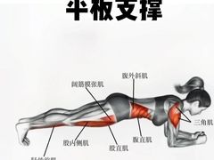 -INGYM(园区印象城馆)