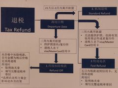 -巴宝莉工厂店/折扣店(工厂店)