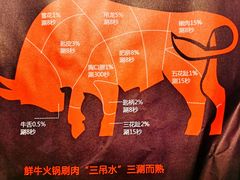 -牛村来人潮汕牛肉火锅(西单店)