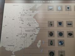 -隋唐大运河文化博物馆