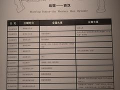 -云南省博物馆