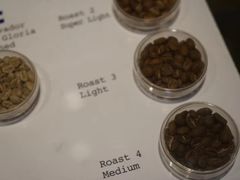 -% Arabica(京都东山店)