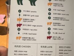 -拉蒂娜·巴西牛排馆 Latina·Brazilian Steakhouse(王府井喜悦店)