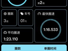 -赛卡联盟卡丁车馆(上海世博店)