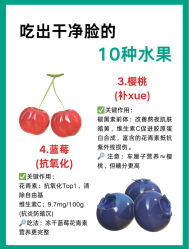 -Fundi张玉珊修身堂·indiba·BTL科技瘦身
