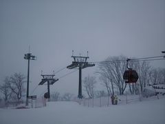 -中旅松花湖滑雪场