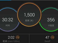 -阳光游泳培训(北苑店)