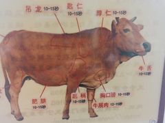 -潮汕美牛肉丸火锅店(天宁寺店)