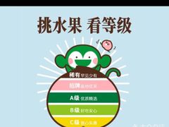 百果园品牌介绍-百果园(嘉业阳光城店)