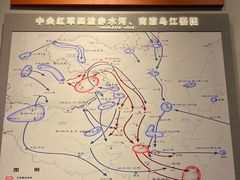 -遵义会议纪念馆