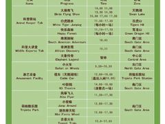 -广州长隆野生动物世界