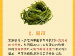 -Fundi张玉珊修身堂·indiba·BTL科技瘦身