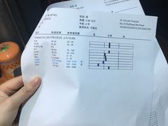 -严国平动物医院(德政总院)