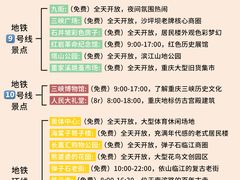 -磁器口古镇