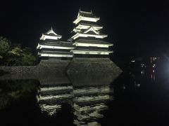 -名古屋城