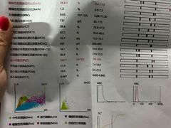 -酷宠动物医院(天通西苑店)