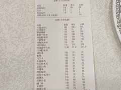 -梅龙镇酒家(南京西路总店)
