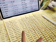 -智课教育国际高中备考托福雅思SATIB A-level AP国际课程中心(静安校区)