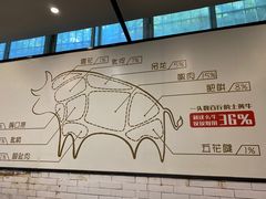 -就这么牛潮式牛肉火锅(华侨城店)