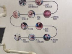 -泰康拜博口腔医院(江北总院)