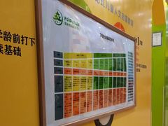 -饭米多蔻中英文绘本馆(苏州美罗店)