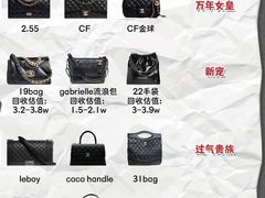-奢收多·二手奢侈品回收中心(天河店)