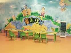 点击看大图 -新方向童乐小镇·儿童主题乐园·职业角色扮演(南昌店)