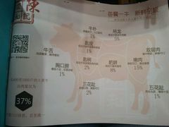 -陈记顺和牛肉火锅馆(天河北路店)