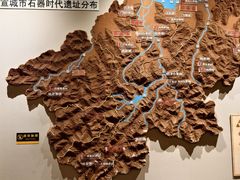 -宣城市博物馆