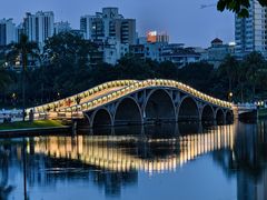 -南宁南湖公园