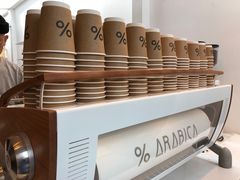 -% Arabica阿拉比卡咖啡(武康路店)