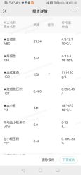 点击看大图 -首都儿科研究所附属儿童医院