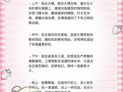 -昆百大泰业城