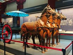 -北京大葆台遗址博物馆