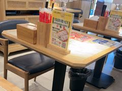 -吕记老鸭汤·徽菜馆(东营路店)