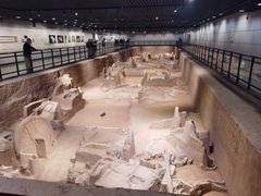 -洛阳周王城天子驾六博物馆