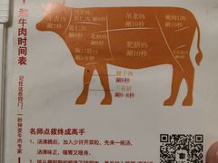 -汕头八合里海记牛肉店(清河店)