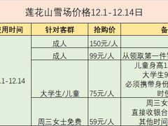 -长春莲花山滑雪场
