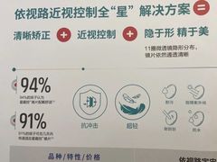 -大润发(梅兰东路店)