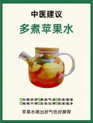 -Fundi张玉珊修身堂·indiba·BTL科技瘦身