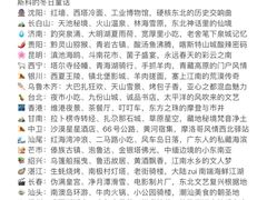 -白象居
