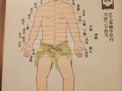 -裕和堂中医推拿艾灸(太古汇臻品店)