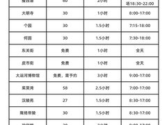 -陈记菜馆·非遗淮扬菜(东关街教场店)