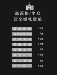 点击看大图 -六月嫁期婚礼(旗舰店)