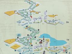 -王府井奥莱棋盘山小镇