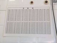 -郭记小街麻辣烫(虎坊路店)