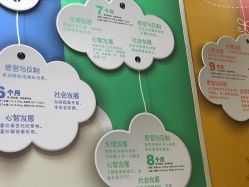 -复旦大学附属妇产科医院(杨浦院区)